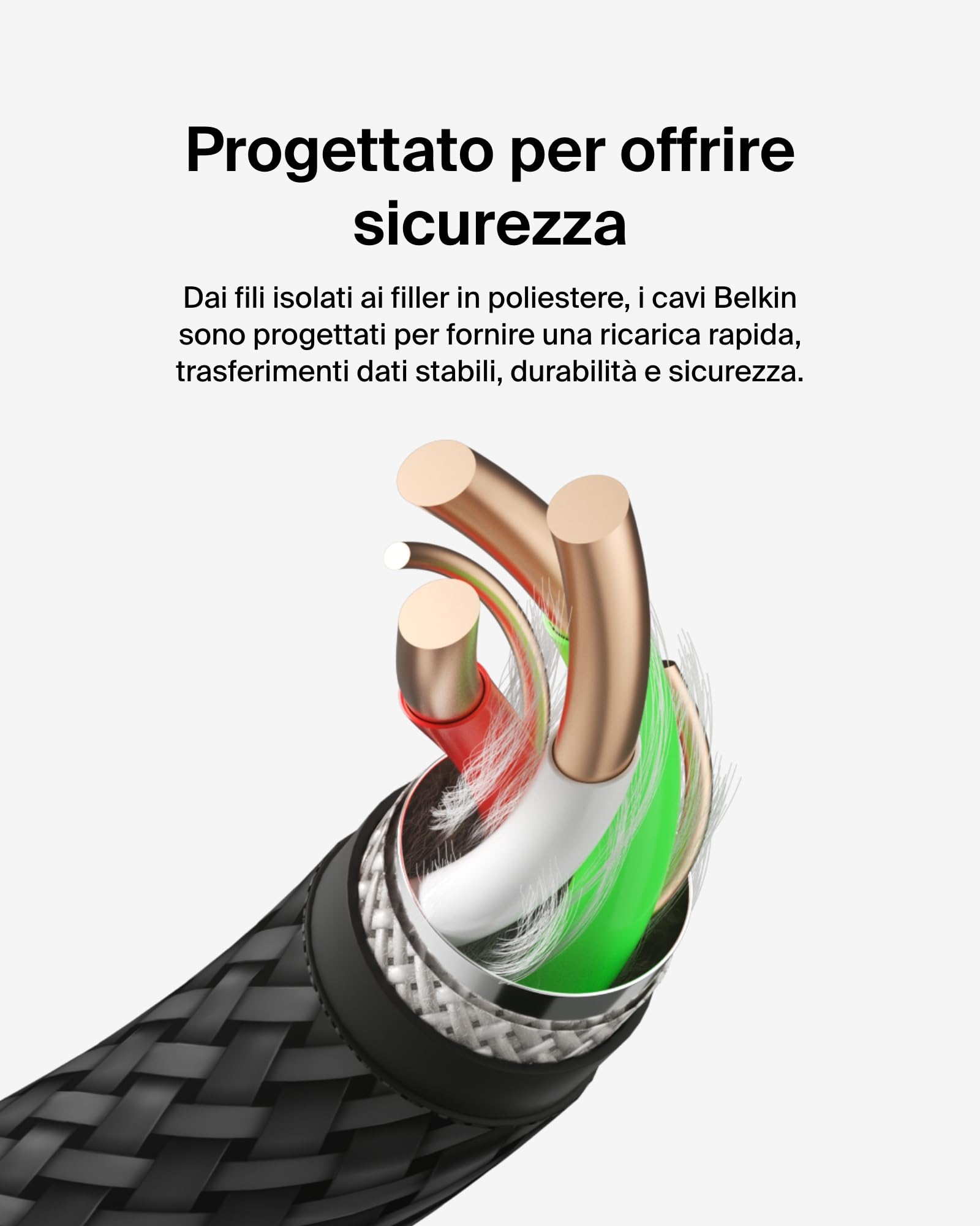 Belkin Cavo Intrecciato Da USB-C A USB-C Boost Charge Usb Cavo Di Ricarica Rapida Type C Per Ipad Pro Pixel E Altri Dispositivi Di Samsung E Altri 1 M Nero 39353991 - Foto 6