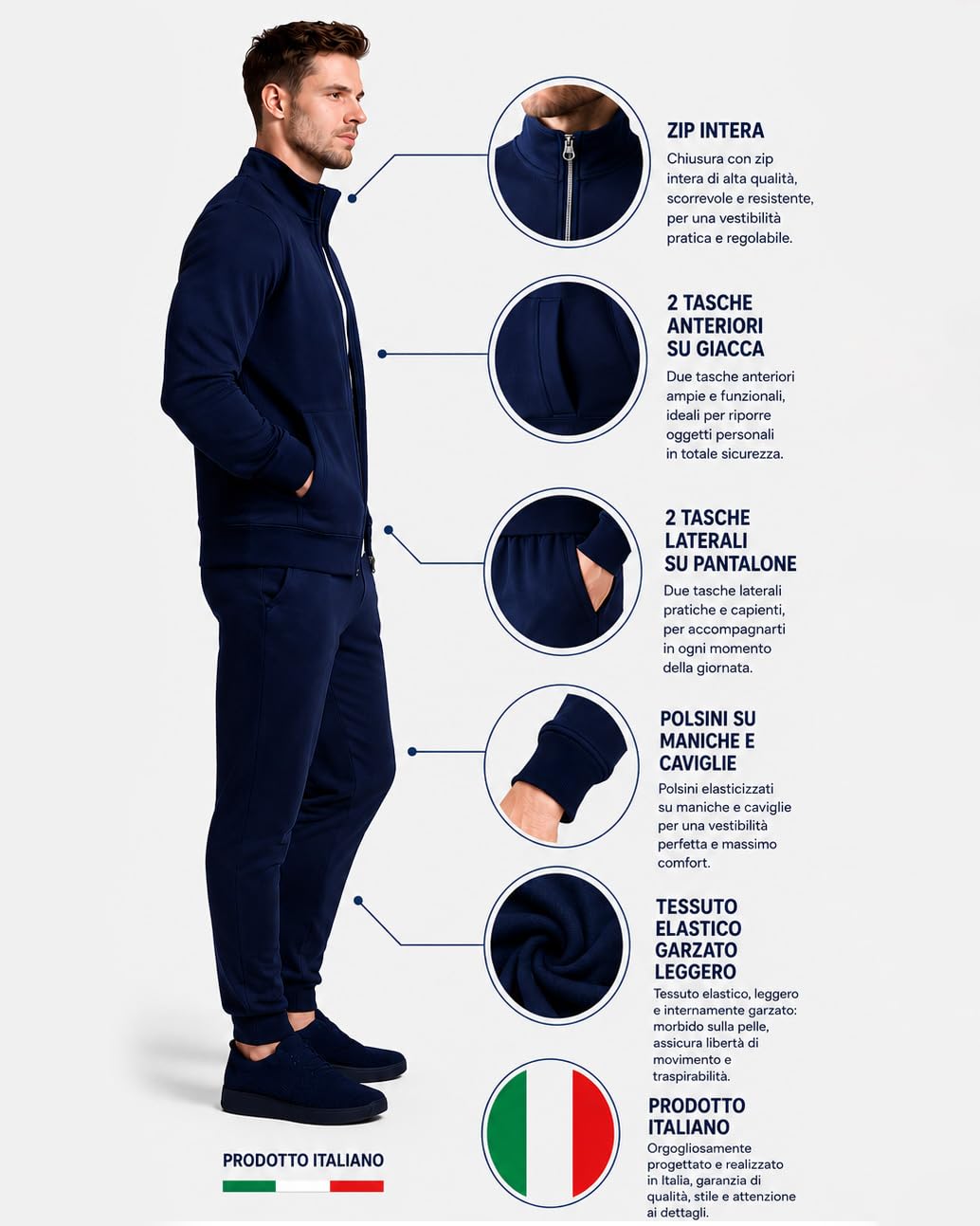 Vancouver Tuta Uomo Cotone Garzato Leggero Made in Italy – Completo Sportivo con Zip, Tasche e Coulisse – Blu Nero
