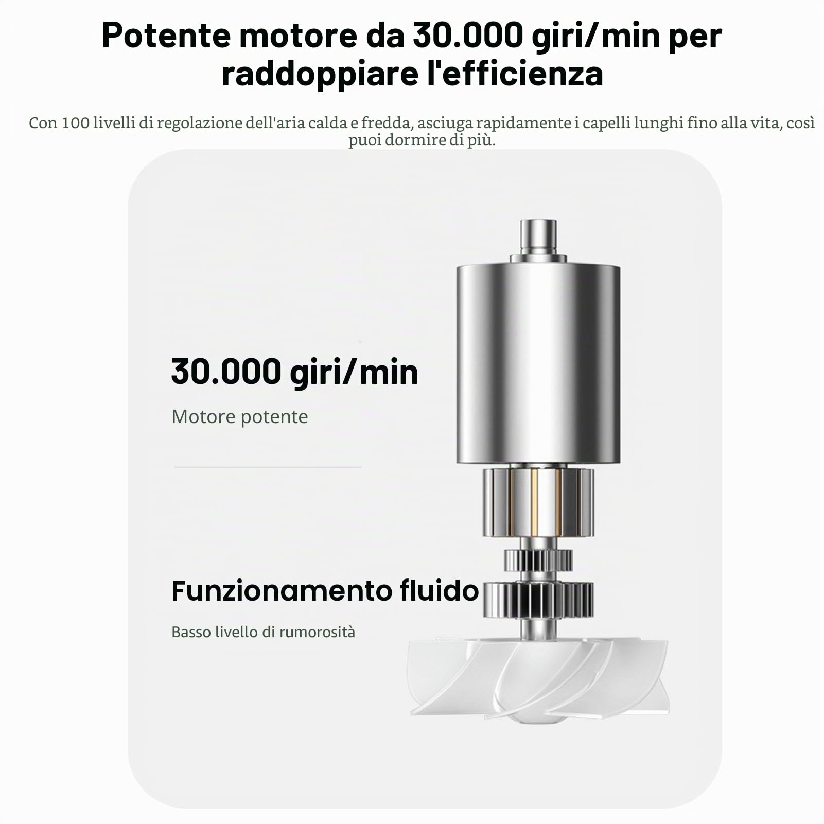 Bewinner Asciugacapelli a Corda con Batteria Ricaricabile da 15600 MAh e Ricarica USB, Freddo/caldo Regolabile, Asciugatura Rapida, Asciugacapelli Portatile per Viaggi, Campeggio