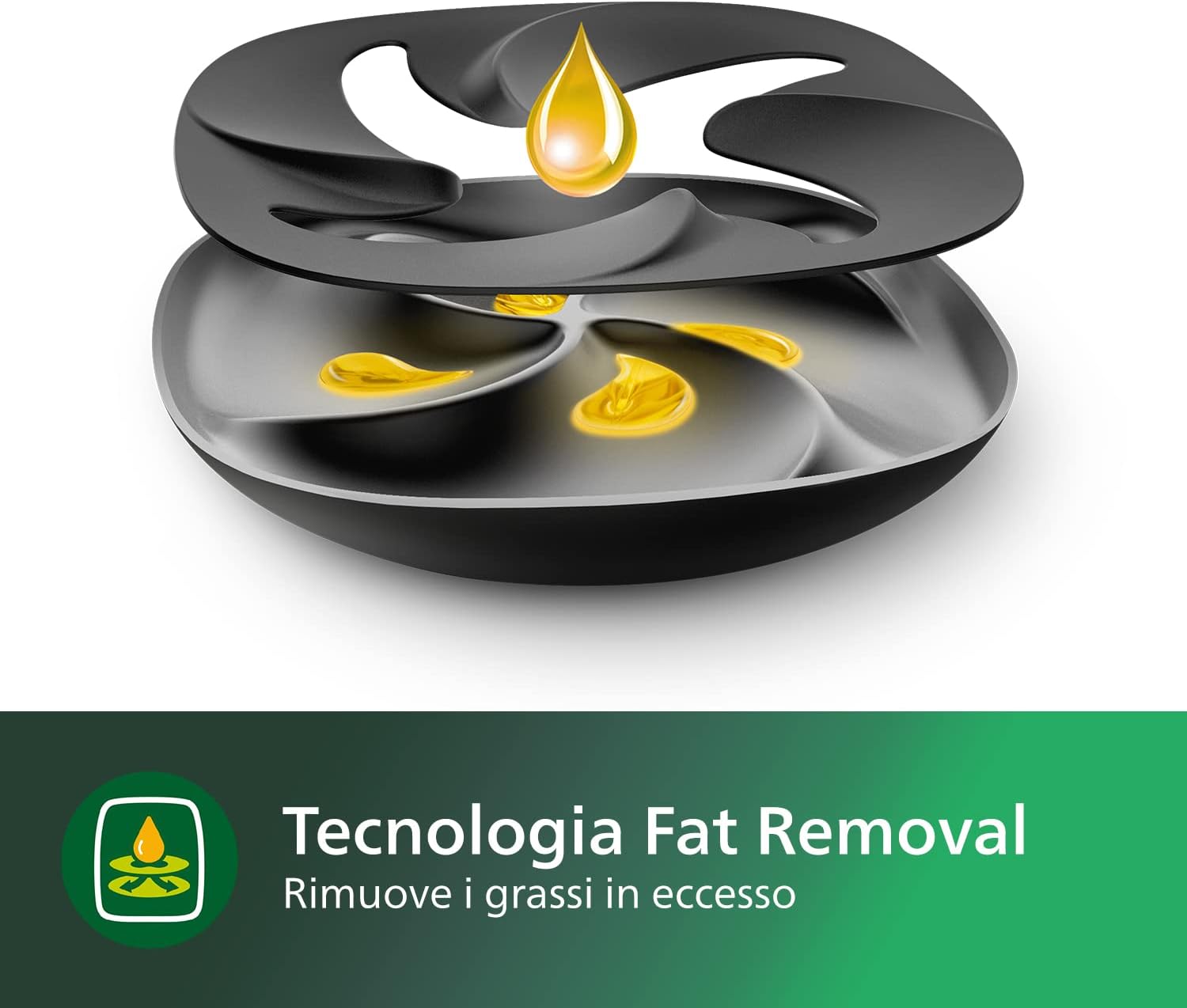 Philips Airfryer Premium XXL, 7.3L (1.4Kg), 90% Di Grassi In Meno Con La Tecnologia Rapid Air,  App Per Ricette (HD9650/90)