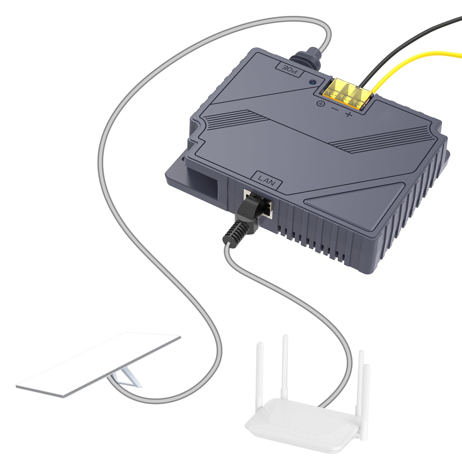 QUIDDITY Starlink Gen3 Poe Injector, 2 in 1 Universal 150W Gigabit Ethernet PoE - Compatible with Starlink Dish - DC 9-36V GigE Passive & ESD Protection 12v Conversion Kit