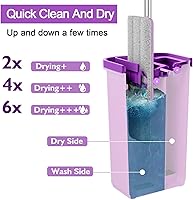 Vista 2 de Juego de trapeador y balde con escurridor, trapeador plano de piso sin manos y cubeta, incluye 5 almohadillas de microfibra lavables, uso húmedo