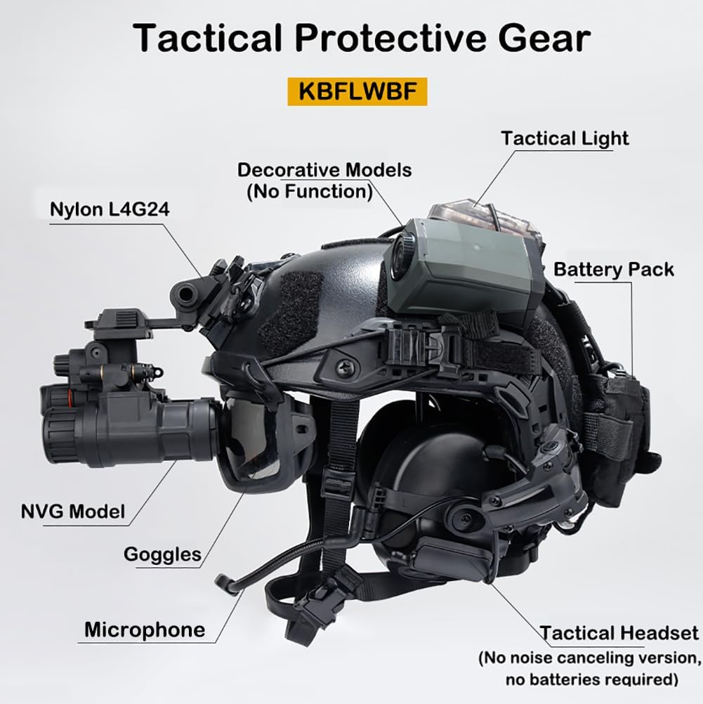 Airsoft Fast SF Helmet with Tactical Headset, Goggles, Flashlight Light, Battery Pack, L4G24 and NVG Model, Outdoor Full Protective Tactical Gear for Airsoft Training Paintball CS BB Hunting