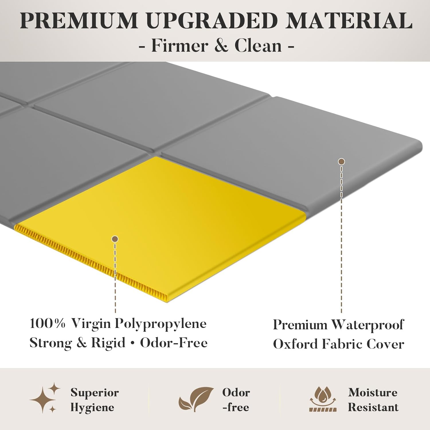 Premium Bunkie Board Twin Size (38" x 75") – High Density Mattress Support, Helps Reduce Sagging, Low Profile, Non-Slip, Moisture-Resistant, for Platform & Slatted Bed Frames