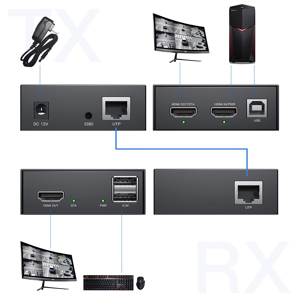PW-HT225HK-B Rallonge USB HDMI KVM - Transmission sur Cat5e/6/7 simple - HD, 1080p - Fonction Loop Out 3D EDID - 50 m