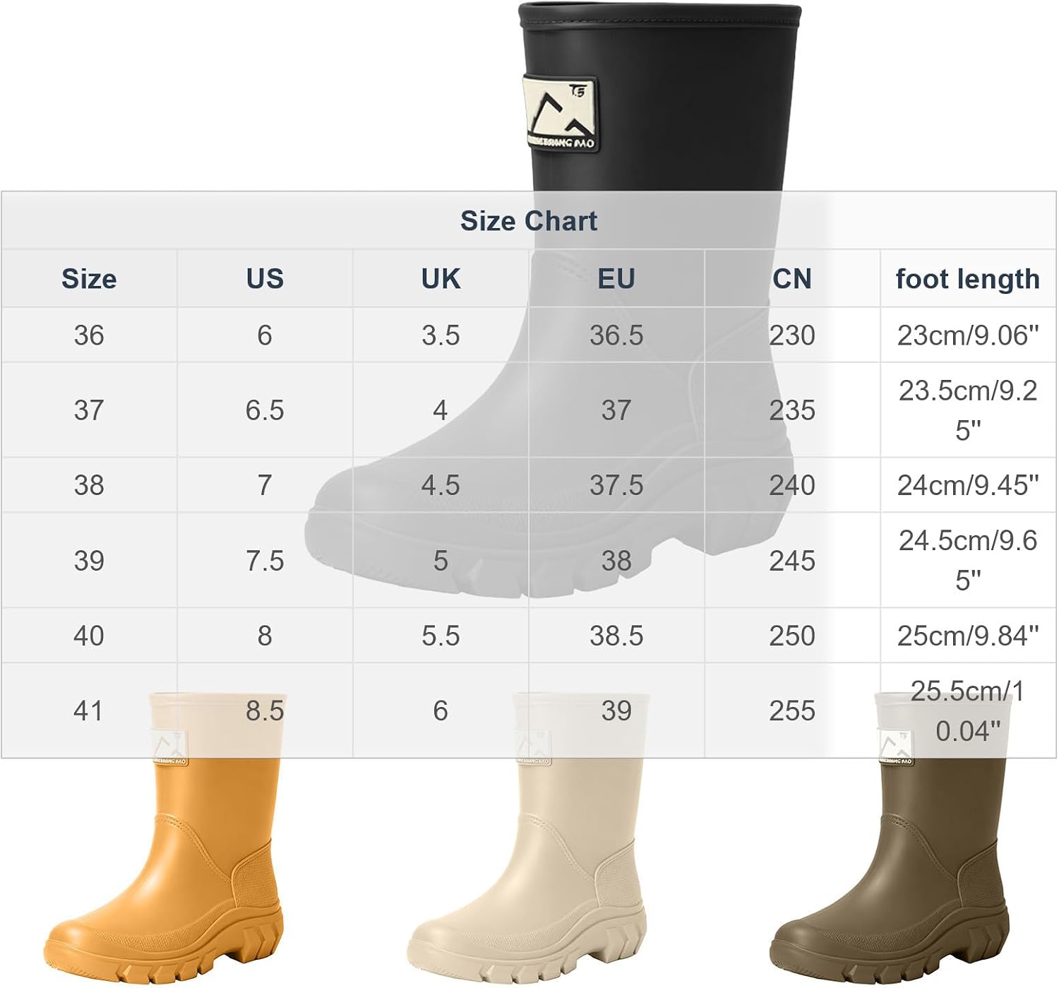 Womens Waterproof Rain Boots Slip Resistant Non Slip Durable PVC Rain Shoes