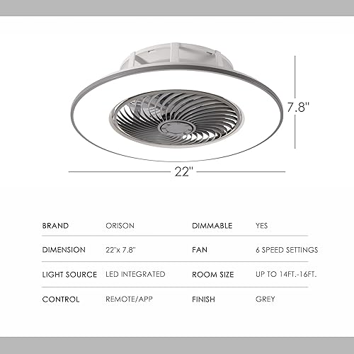 Miniatura 4 de YANASO Ventiladores de techo negro  gris de 22 pulgadas con luces ventilador de techo sin aspas con control remoto iluminación LED inteligente