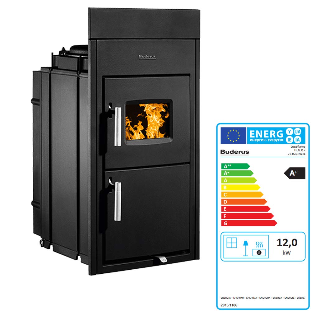 Buderus Logaflame HLG317 12 kW Heizeinsatz Kachelofeneinsatz Kamineinsatz ohne Kuppel