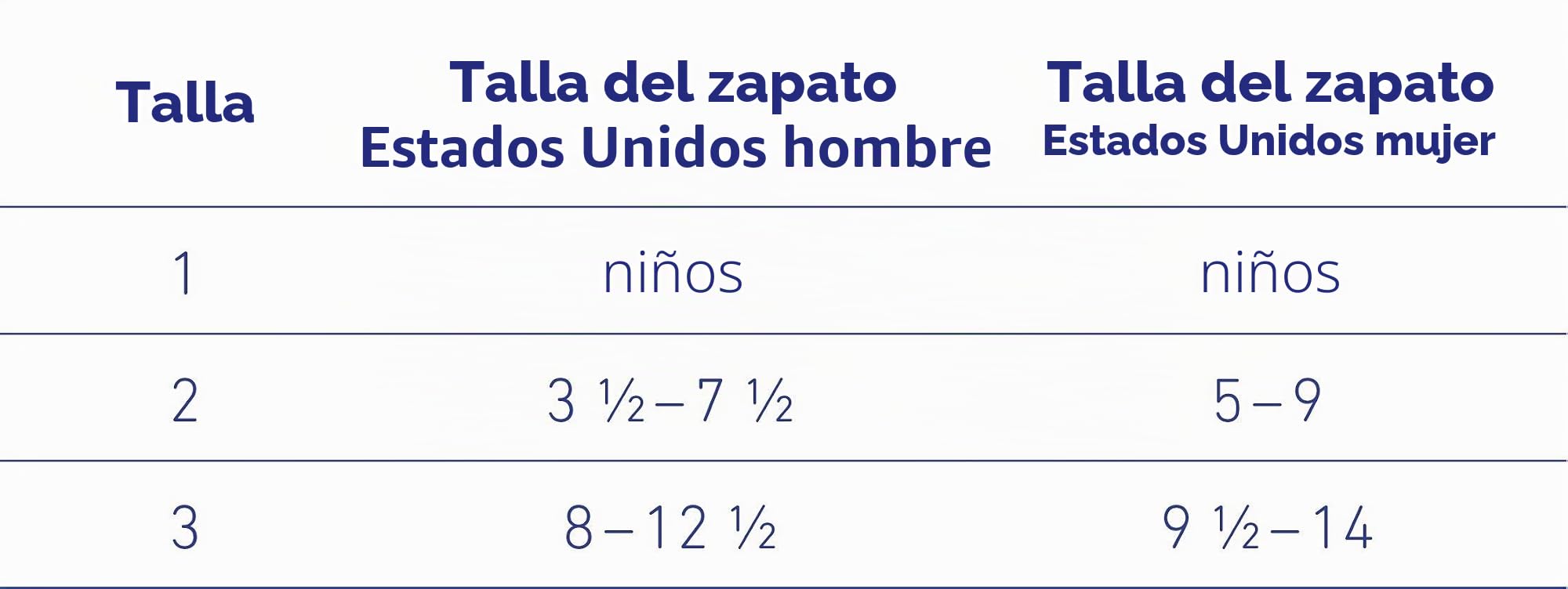 Bauerfeind viscoheel K correctivas talón Cojines