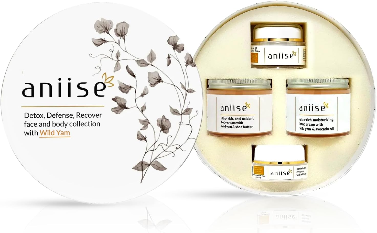 Wild Yam Roots Cream Set – Face, Eye, Hand & Body Creams | Hydrating & Nourishing Skincare Kit for Men & Women | Suitable for All Skin Types