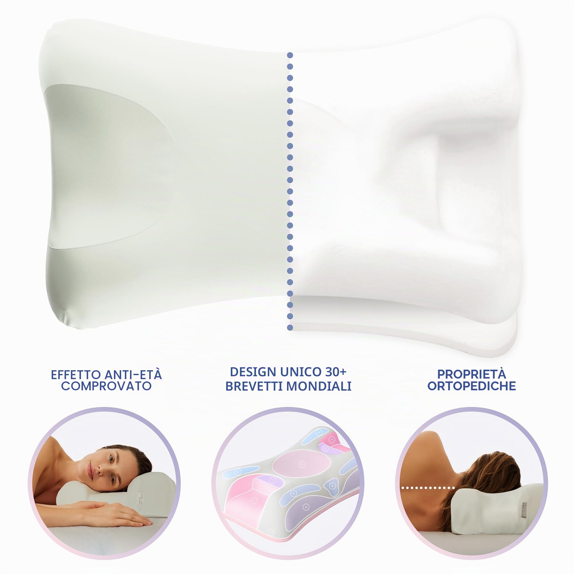 SLEEP & GLOW Omnia - Cuscino di bellezza anti-età, prevenzione delle imperfezioni con federa in rame, combatte le pieghe flaccide in memory foam ortopedico per schiena e sonno laterale (prodotto in