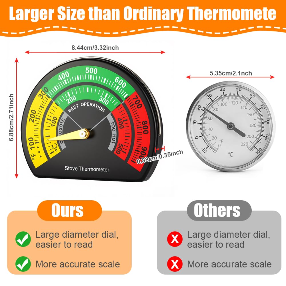Termometr magnetyczny do pieca, 1 szt. Termometr do pieca na drewno opałowe, półkole termometry magnetyczne duży rozmiar, do miernika temperatury kominka, akcesoria do palników