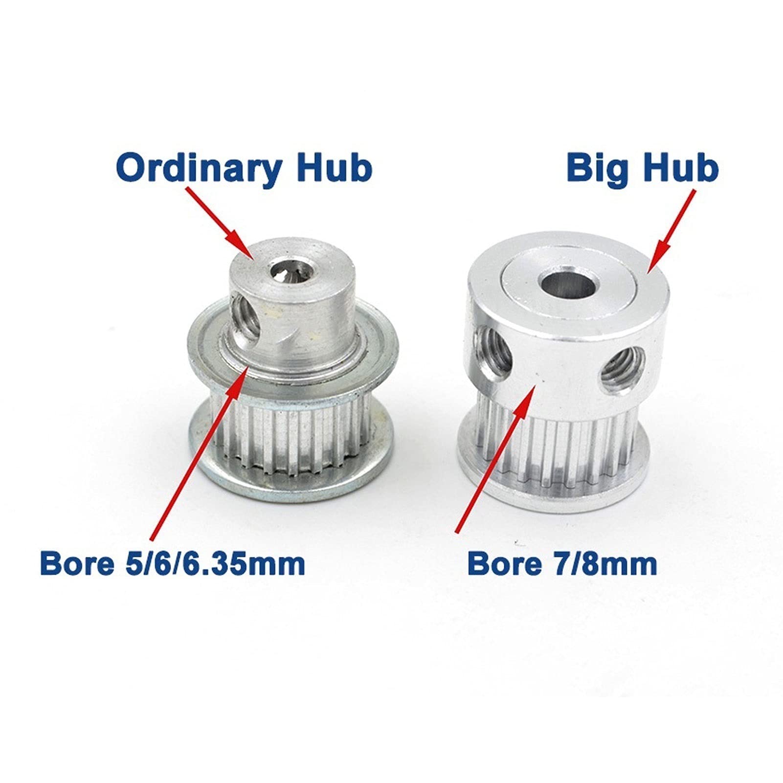 ZHaonan Puleggia Per Stampante 3D, GT2 20 Denti Alesaggio 5mm, Per Cinghie Da 6/9/10/12 Mm, Lega Di Alluminio