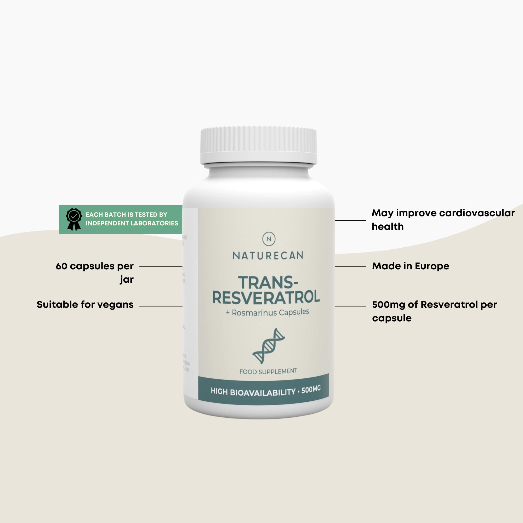 Naturecan Resvératrol et Romarin – 500 mg – 60 gélules – Complément alimentaire – Fabriqué en Europe