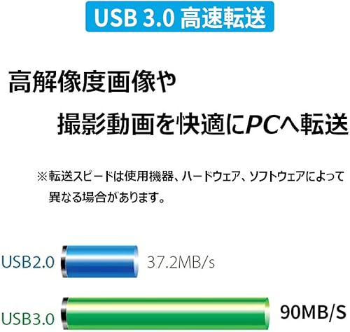 Miniatura 4 de TELESIN Allin Box - Cargador y lector de tarjetas SD - Cargador triple, para GoPro Hero 5/6/7 Negro 2018