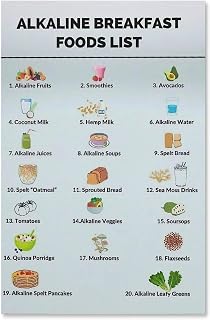 Healthy Eating Habits Poster Nutrition Food List Chart for Kitchen and Office Decor(Unframed,16x24inch(40x60cm))