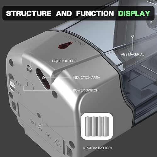 Miniatura 3 de interhasa! Dispensador de jabón, dispensador de desinfectante de manos sin contacto para montaje en pared, 20.3 fl oz, dispensador automático de