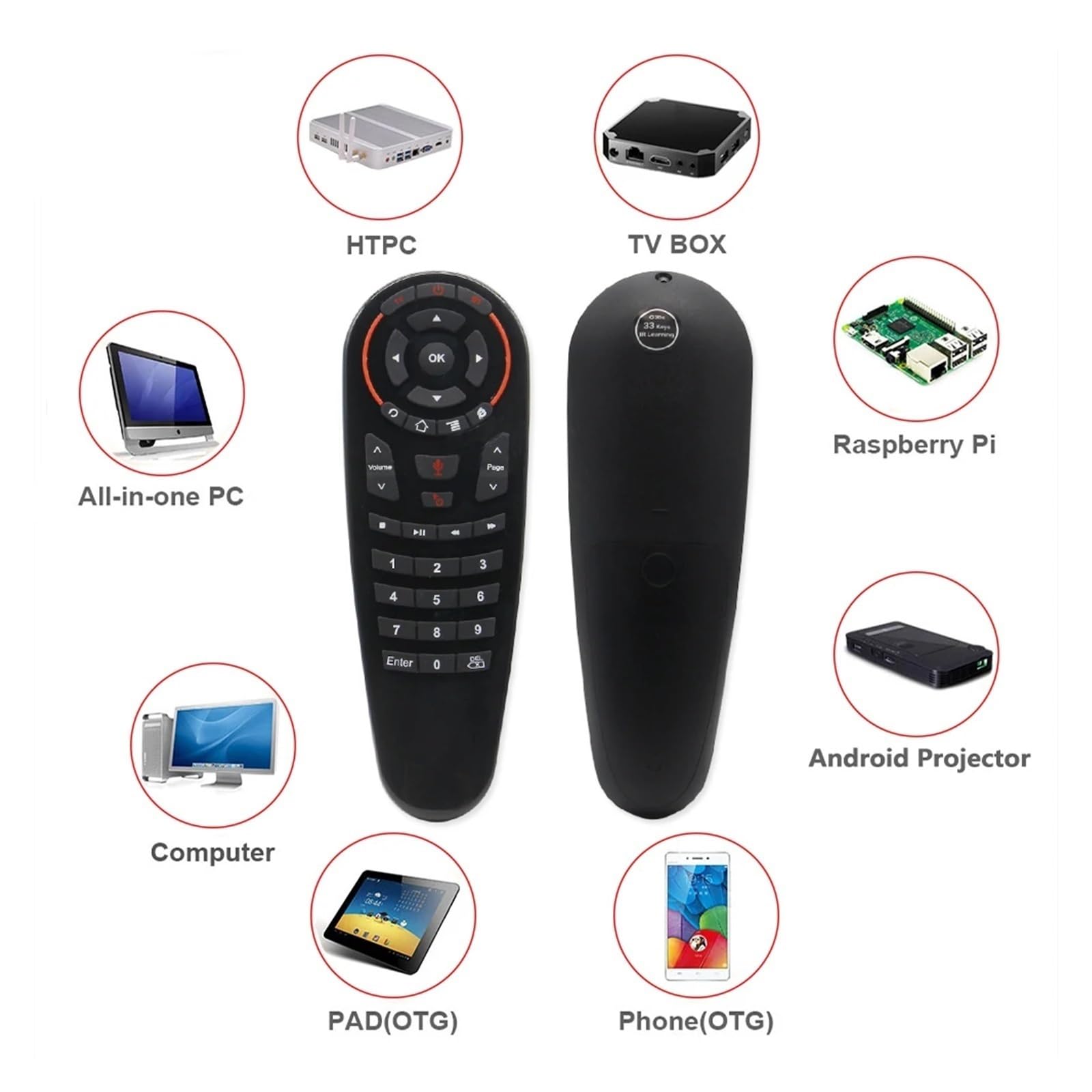 1 szt. G30S Air Mouse 2.4G Żyroskop 33 klawisze IR Nauka Bezprzewodowy Inteligentny Pilot Zdalnego Sterowania Głosowego Do X96 Mini H96 MAX Android Box VS G10(G30S)