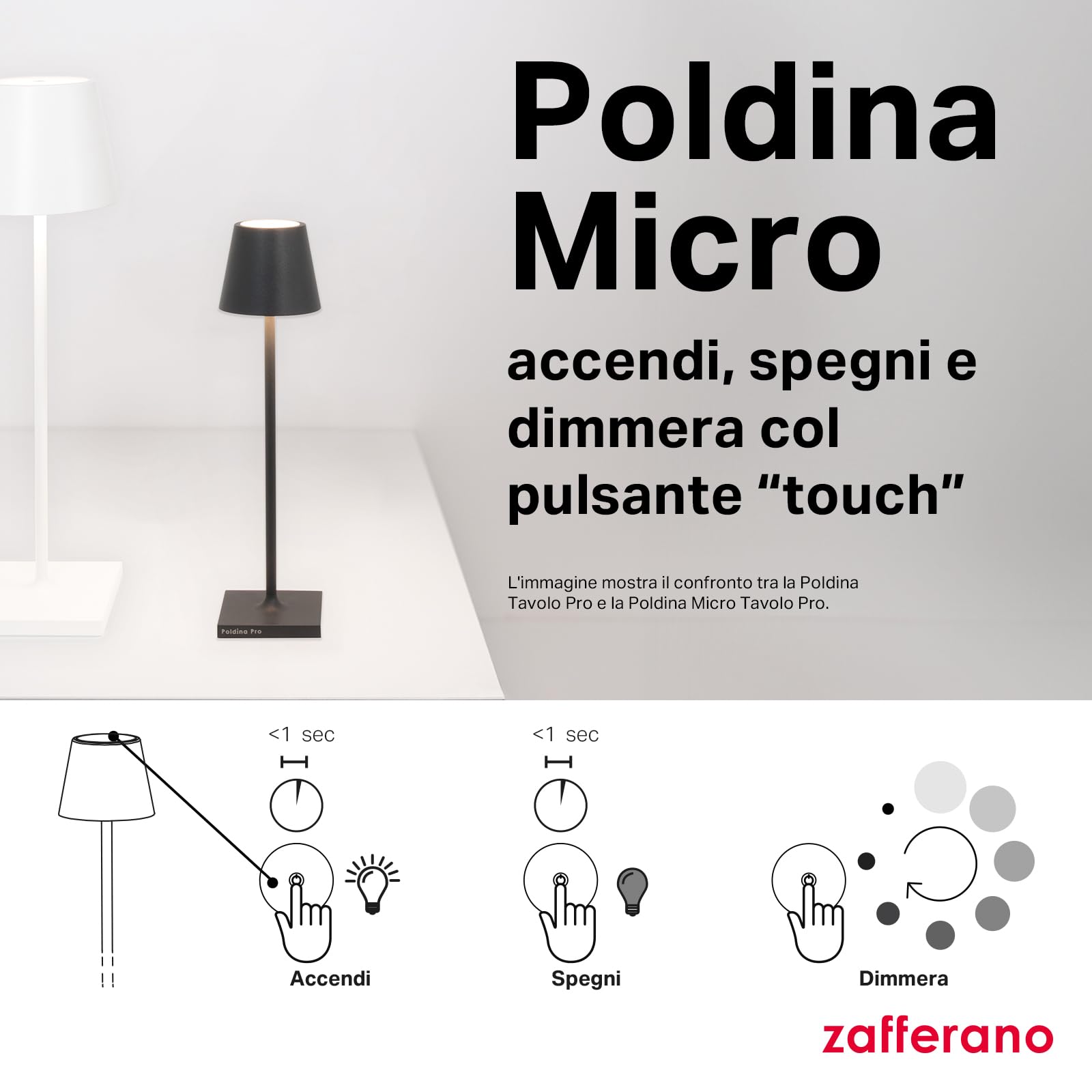 Zafferano, Poldina Micro, Lampada da Tavolo Ricaricabile e Senza Fili con Controllo Touch, Adatta per Salotto ed Esterni, Dimmer, 2200-3000 K, Altezza 27,5 cm, Colore Salvia