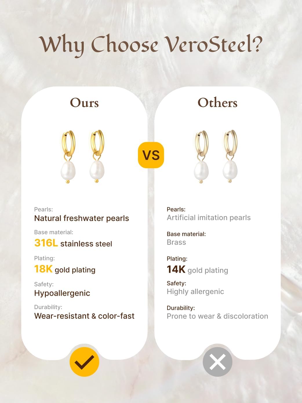 Pearl Earrings VeroSteel Dangle Earrings for Women, Dainty 14k Gold Huggie Hoop Earrings with Pearls, Trendy Pearl Drop Earrings, Stainless Steel Hypoallergenic Stud Earrings For Sensitive Ears