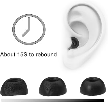 Klowcok Replacement Foam Ear Tips for Nothing CMF Buds/Buds Pro 2/Buds 2a | Earbuds Tips, Comfort Fit, 3 Pairs, S/M/L, Black