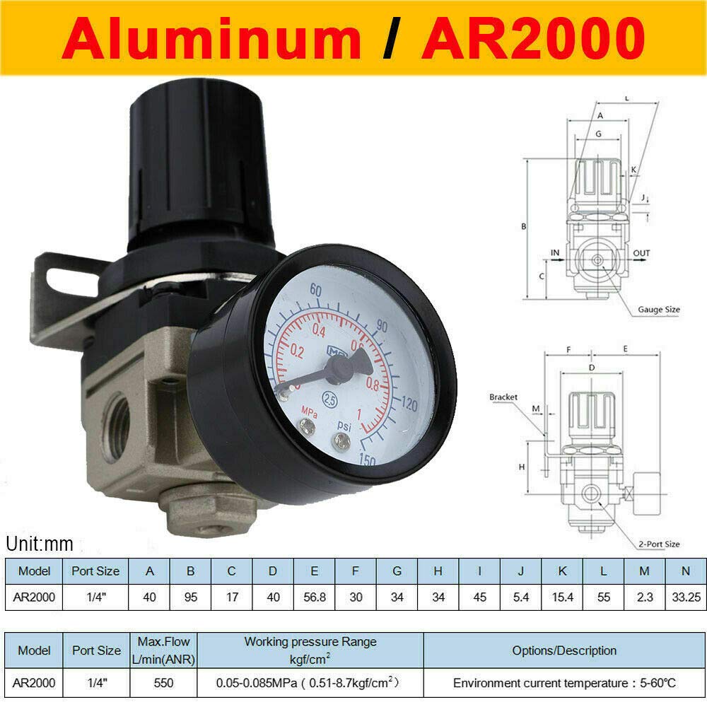 Détendeur de filtre à air Riloer AR2000-02 avec filetage 1/4BSP avec manomètre et support