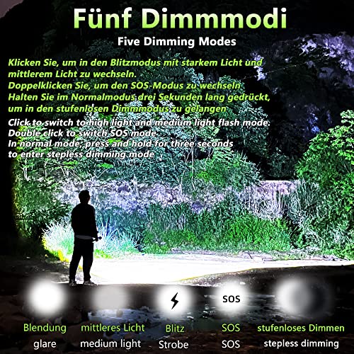 ASORT Taschenlampe Led Extrem Hell 1000000 Lumen, USB Aufladbar Taschenlampen Mit 6000mAh AKKU, IPx67 Wasserdicht 5 Lichtmodi für Camping Wandern Notfälle (3 * 18650 Akku) – Bild 6