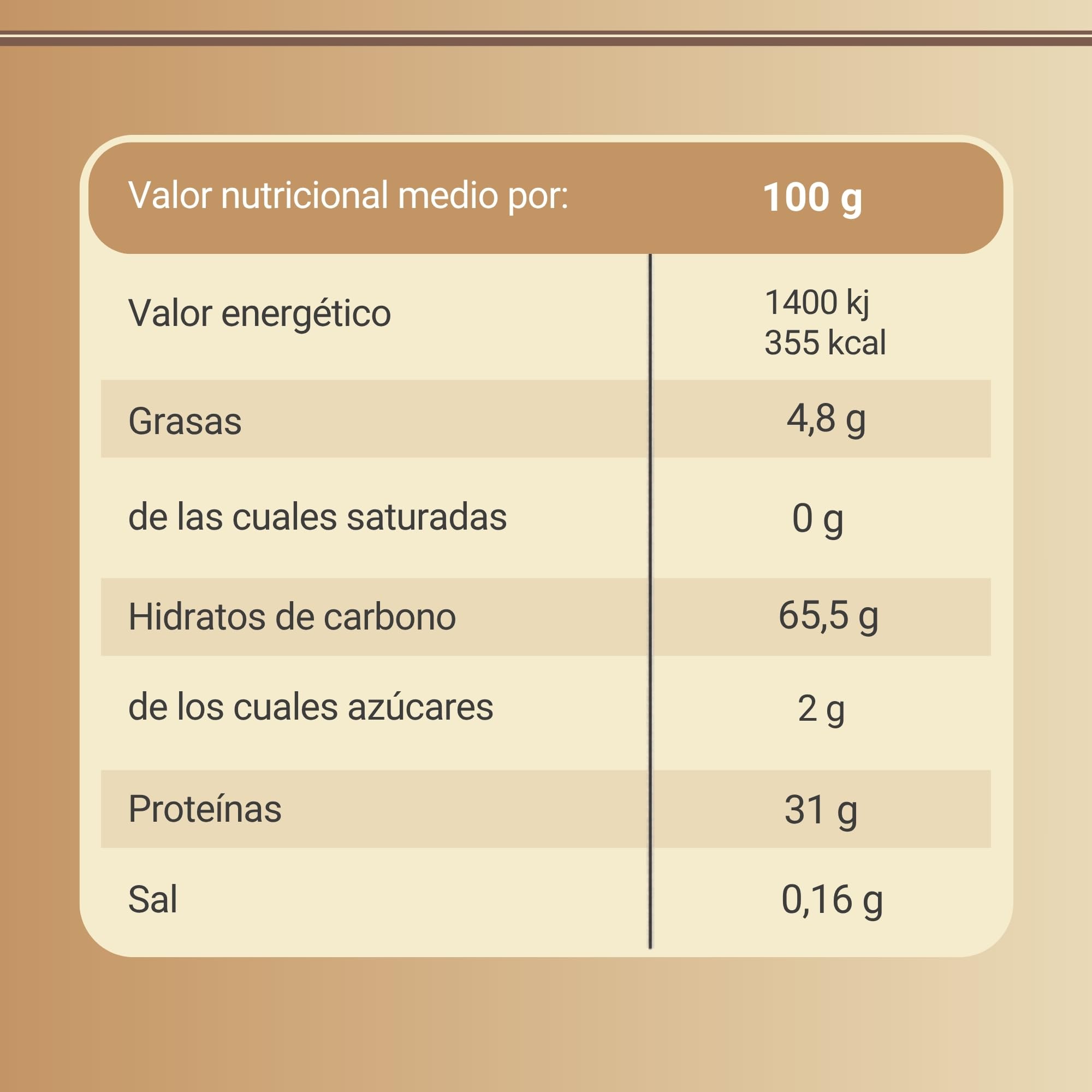 Setas Shiitake Deshidratadas, Hongos Enteros tamaño 2 a 3 cm, sabor umami, ideal para ramen, caldos, sopas y guisos, Sin Conservantes ni colorantes, aptas para veganos y celíacos, 1 Unidad de 100 gr