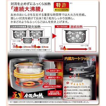 三菱 炊飯器 備長炭 炭炊釜 NJ-SV06R-W 3.5合 IH 2021年製 炊飯器 備長炭 炭炊釜 白磁（はくじ） NJ-SV06R-W [3.5合 /IH