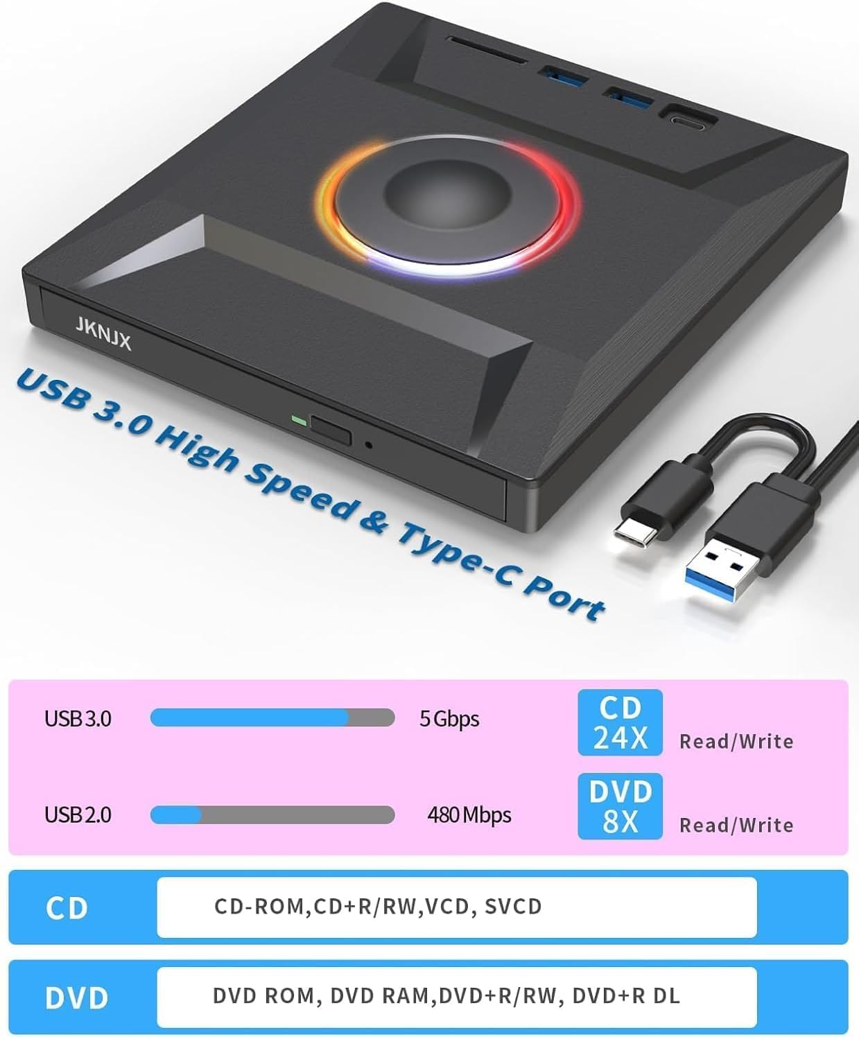 External CD DVD Drive,7 in 1 USB 3.0 and Type-C CD Burner Player Writer with 2 USB Ports and 1 TF/SD Card Slots,Portable Slim Optical Disk Driver for Laptop Mac PC Windows Linux OS