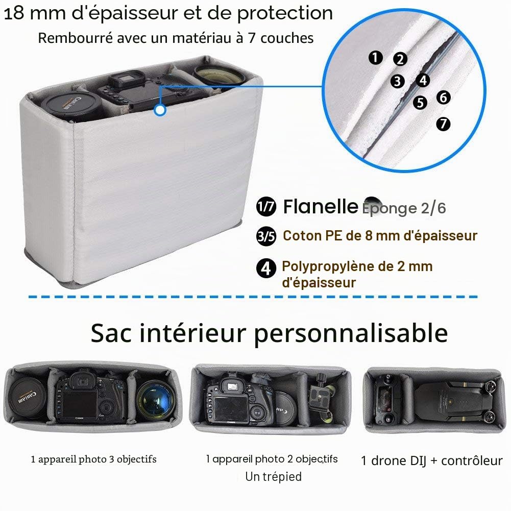 Sac Appareil Photo, CADeN Sacoche Bandoulière pour Appareil Photo Reflex et Laptop 14", Sac de Photographe Professionnel Compatible avec Les Appareils Photo Reflex Numériques Canon Nikon Sony