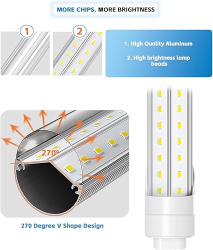 Miniatura 5 de ELEKICO Bombilla LED de 8 pies, luz LED de tienda de 8 pies en forma de V R17D, bombillas LED de 8 pies 6000K 75W 9500LM, luz de tienda de 8 pies,