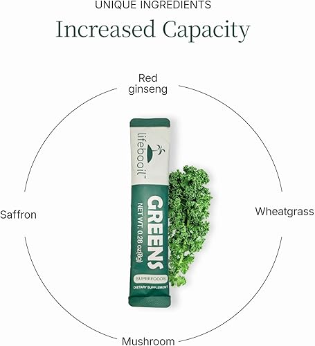 Miniatura 6 de Mezcla de bebida Superfood con más de 40 verduras y verduras, polvo natural sin sabor a base de plantas en paquetes fáciles de mezclar para el