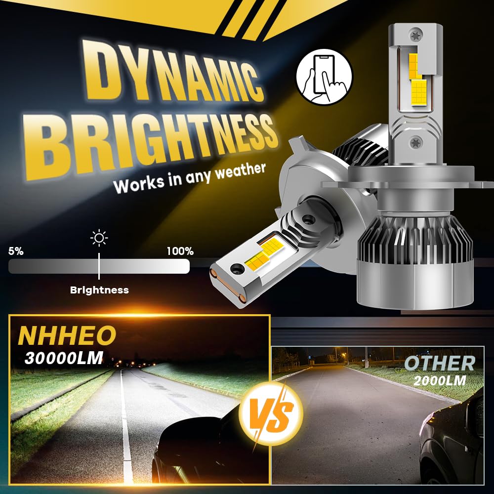 Lampadina LED H4, CANBUS Senza Errori H4 LED Controllo Tramite App Intelligente Luminosità&Temperatura di Colore 3000K–6500K 150W 800% Super Luminoso Connessione Bluetooth(2 Pz)