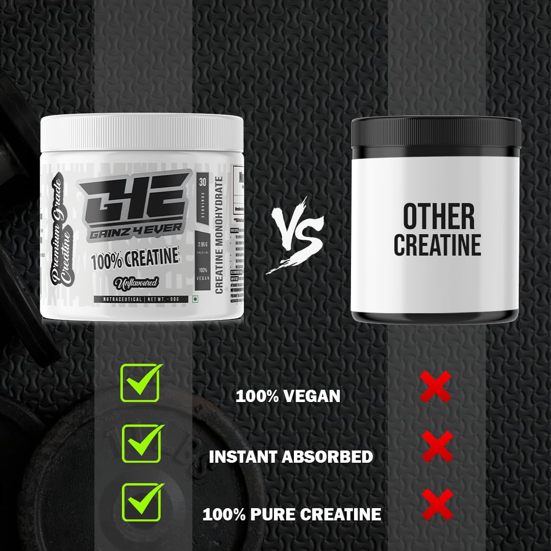 Micronized Creatine Monohydrate Powder - 100% Pure, Unflavored (30 Servings) | Supports Muscle Growth, Strength & Power | Rapid Absorption Pre/Post-Workout Supplement — Amazon image 5