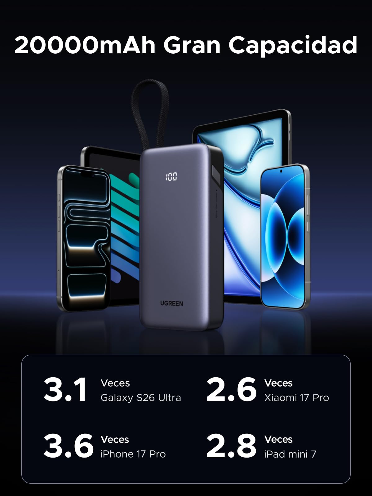 UGREEN Nexode 55W Power Bank 20000mAh CCC Batería Externa Carga Rápida Cable USB C Integrado PD 45W Cargador Portátil PC LED Compatible con Xiaomi Note 15 14 13 Poco M8 M7 iPhone 17 16 Galaxy S26 S25