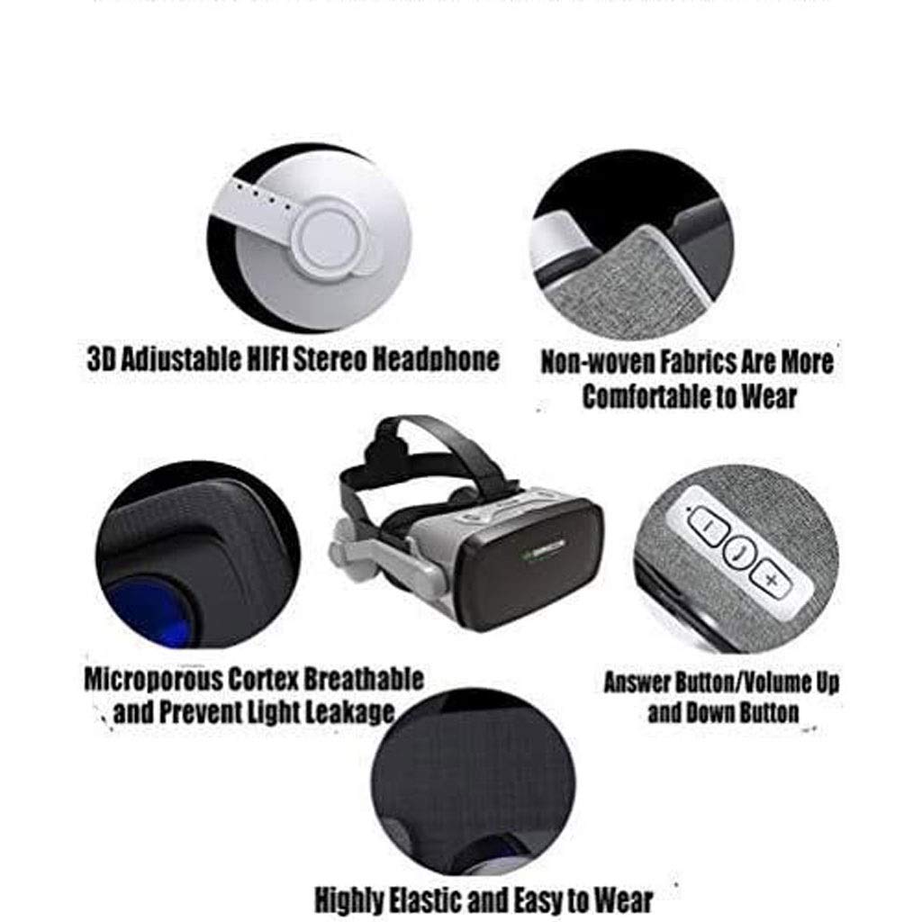 VR Headset Virtual Reality Headset VR 3D Glasses for Movies Video Games - Glasses VR Goggles for Android and Other Phones Within 4.7-6.1 Inch