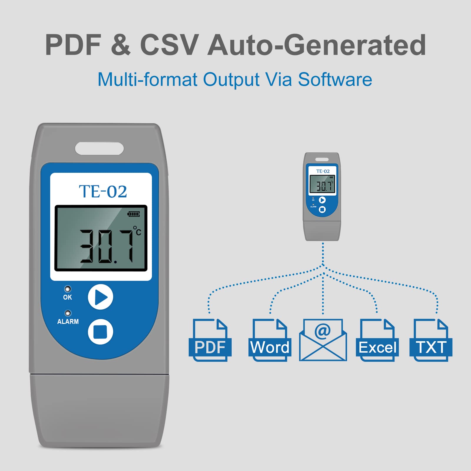 Registrador de Datos de Temperatura PDF ThermElc TE-02, Indicadoras LED, PDF Incluye MKT, Alerta, Gráfico de Temperatura, Registrador de Temperatura para Enviar Productos Sensibles a la Temperatura