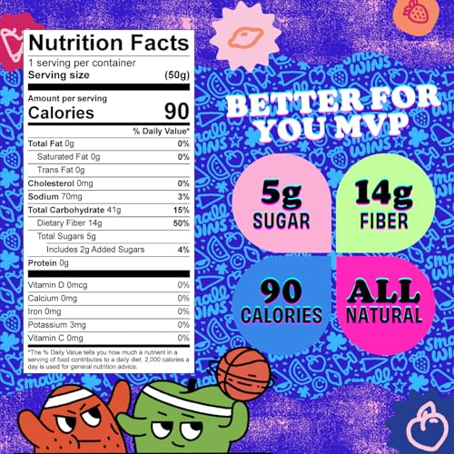 Dulces gomitas de manzana verde agria, 8 unidades miniatura 2