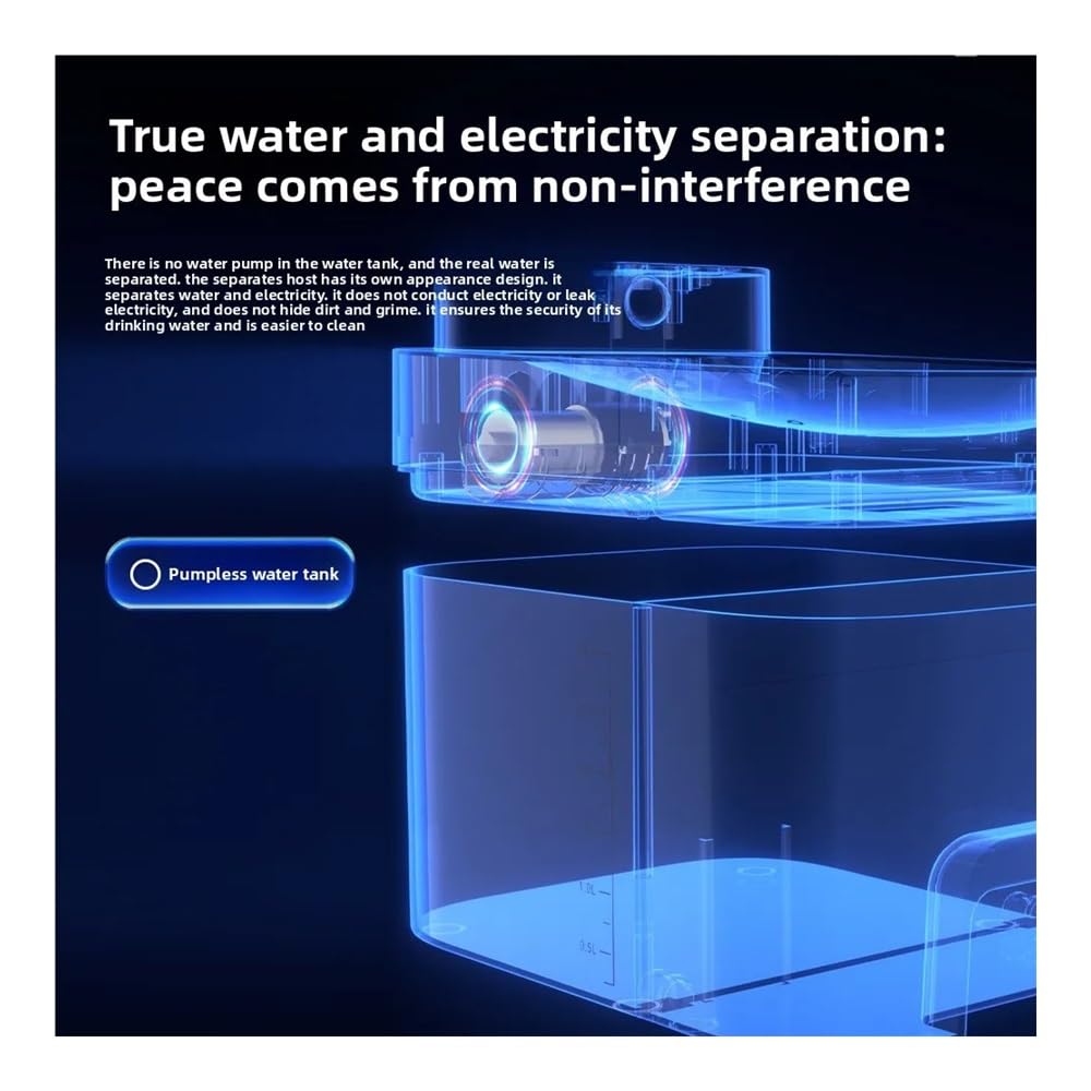 Fontana automatica for animali domestici, distributore d'acqua circolante for cani e gatti con filtro(EU)