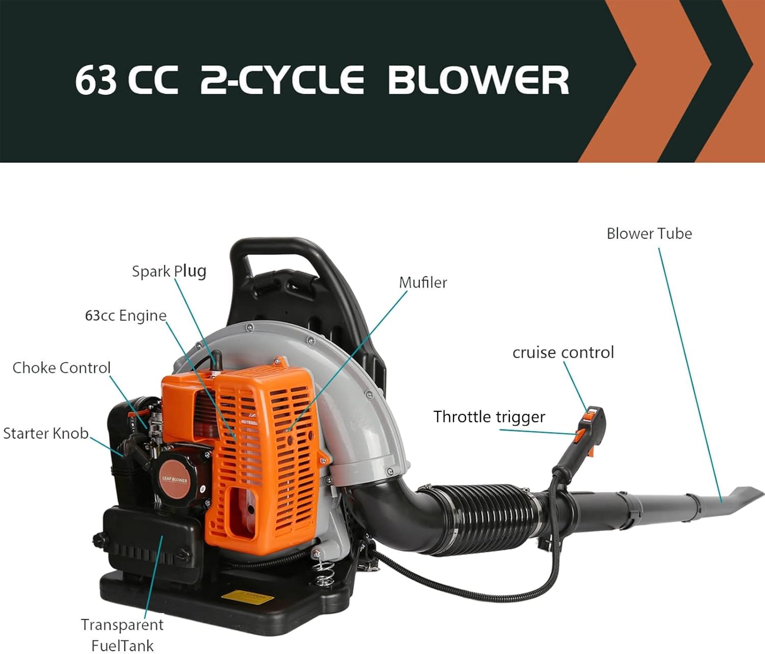 Souffleur de Feuilles Thermique 65cc 2 Temps – Souffleur à Dos Ergonomique pour Nettoyage de Neige, Débris et Feuilles avec Moteur 3.6HP et Réservoir 1.7L