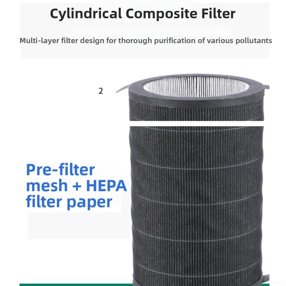 Filtro Ricambio Compatibile per muji Balmuda EJT-1380 Filtro(B)