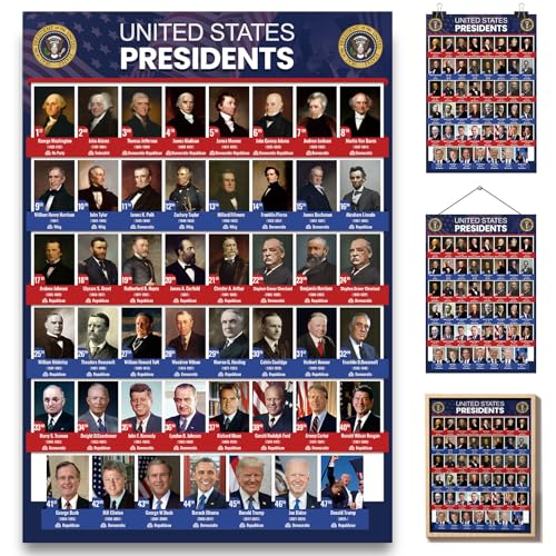 US Presidents Educational Poster