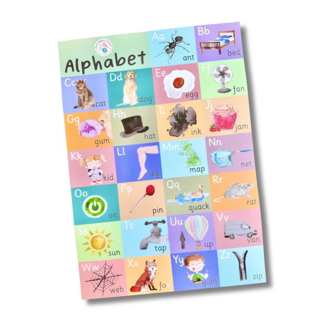 Alphabet Poster | Phonics Alphabet Print | Letters and Sounds Poster for Kids