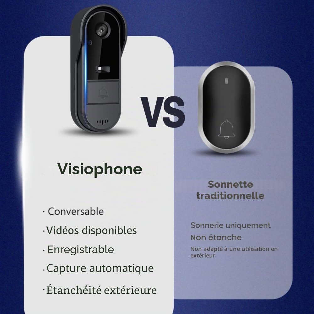 Sonnette sans Fil avec Caméra 1080P Exterieur étanche Visiophone Bluetooth Interphone Vidéo avec écran IPS de 4.3 Visiophone 170° Vision Nocturne Audio Bidirectionnel,Fonction Intercommunication