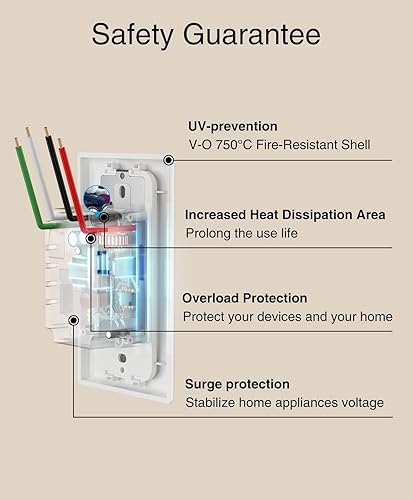 Miniatura 9 de GHome Interruptor de atenuación inteligente funciona con Alexa Google Home, interruptor Wi-Fi de un solo polo de 2.4 GHz para bombillas LED CFL INC,
