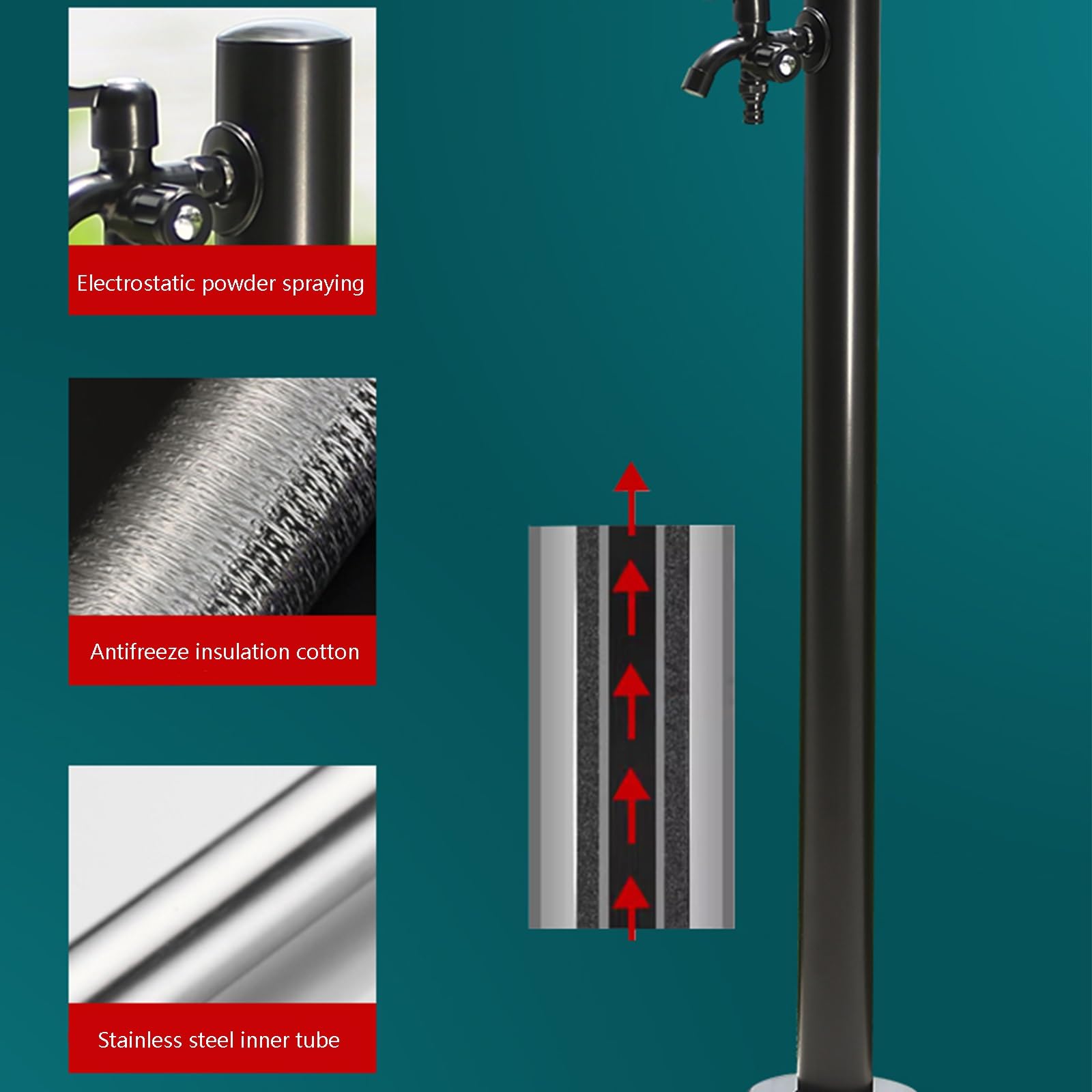 XBTGS Colonna d'acqua da giardino in acciaio inox con doppio rubinetto, rubinetto verticale antigelo per esterni per cortili e giardini, supporto resistente per un comodo accesso e, B