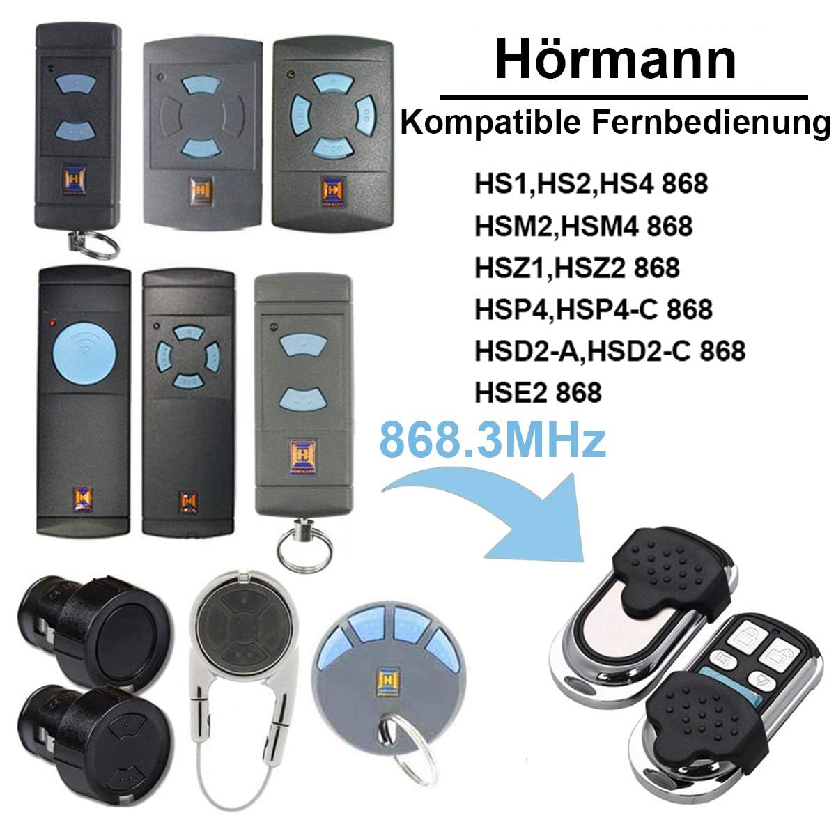 868.3MHz Garagentoröffner für Hörmann Handsender, 2 Stück Garagentor