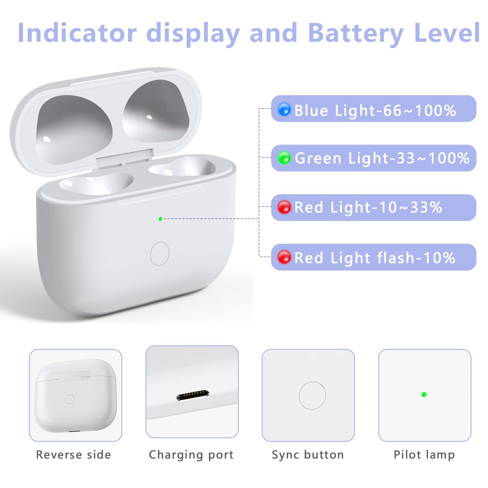 AirPods 3 本体 + Wireless Charging Case Wireless Charging Case for AirPods 3 Generation, AirPods 3