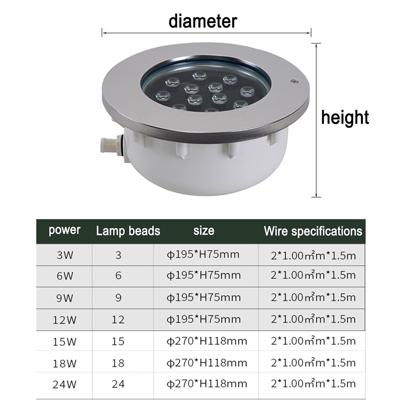 Tauchbare Led-Poolleuchten – Wasserdichte Unterwasserleuchte, Einbaustrahler Unter Wasser, Led-Unterwasserleuchte, 12 V Ip68 Wasserdichte Edelstahl-Landschaftsleuchten, Villa-Schwimmbadleuchten (Bla